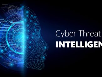 cyber threat intelligence 1000